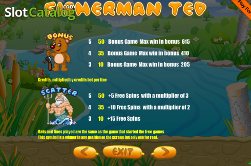 Οθόνη7. Fisherman ted Κουλοχέρης 