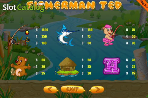Οθόνη8. Fisherman ted Κουλοχέρης 