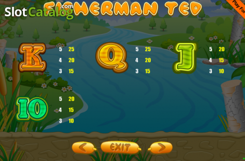Οθόνη9. Fisherman ted Κουλοχέρης 