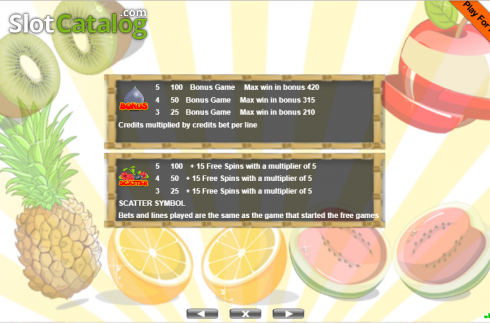 Οθόνη6. Fruit Shop (Portomaso) Κουλοχέρης