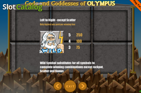 Οθόνη5. Gods And Goddesses Of Olympus Κουλοχέρης