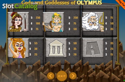 Οθόνη7. Gods And Goddesses Of Olympus Κουλοχέρης