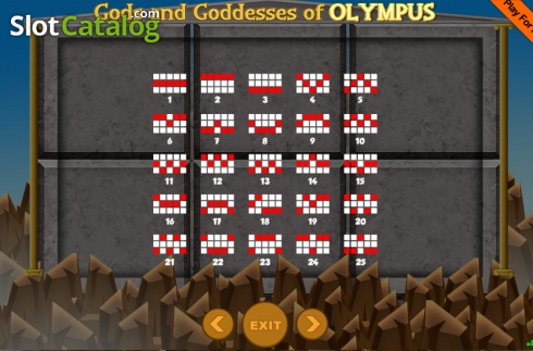 Οθόνη9. Gods And Goddesses Of Olympus Κουλοχέρης