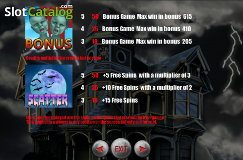 Οθόνη6. Horror House (Portomaso Gaming) Κουλοχέρης 