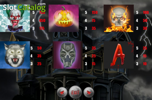 Οθόνη7. Horror House (Portomaso Gaming) Κουλοχέρης 