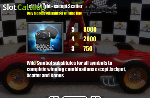 Οθόνη5. Motor Sports Κουλοχέρης 