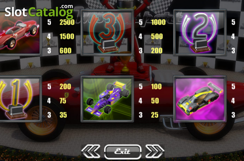 Οθόνη7. Motor Sports Κουλοχέρης 