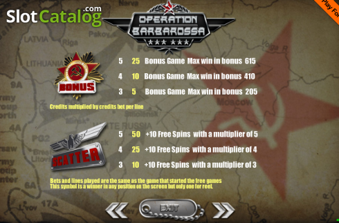 Οθόνη6. Operation Barbarossa Κουλοχέρης 