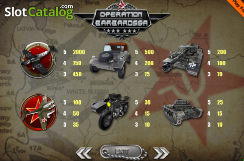 Οθόνη7. Operation Barbarossa Κουλοχέρης 