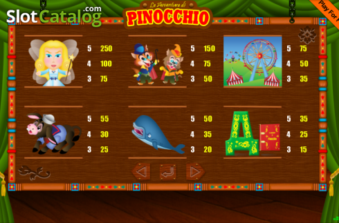 Οθόνη7. Pinocchio (Portomaso) Κουλοχέρης