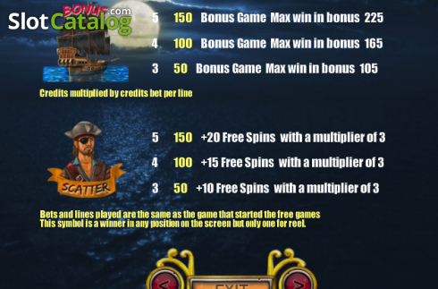 Οθόνη6. Pirates Night Κουλοχέρης