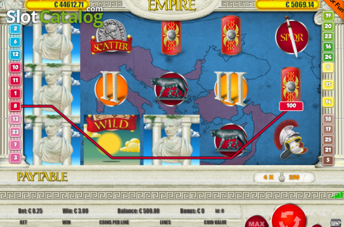 Οθόνη3. Roman Empire (Portomaso) Κουλοχέρης