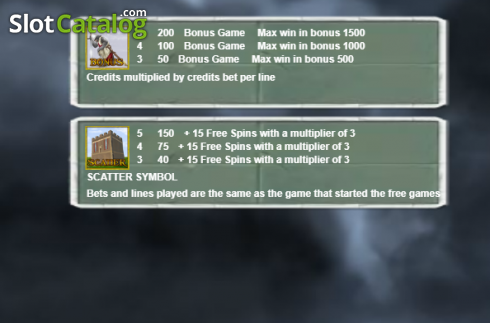 Οθόνη6. Templar Mistery Κουλοχέρης