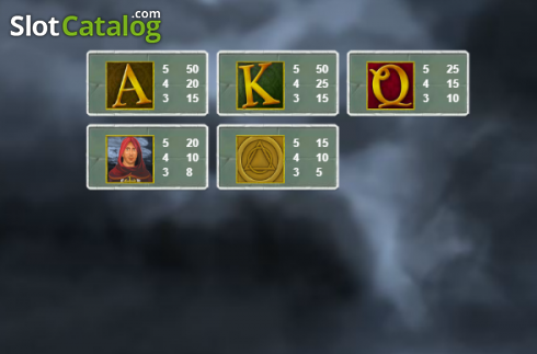 Οθόνη8. Templar Mistery Κουλοχέρης