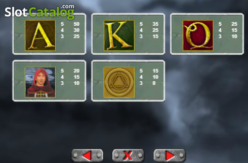 Οθόνη8. Templar Mistery (9) Κουλοχέρης