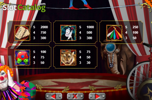 Οθόνη7. The Circus Κουλοχέρης