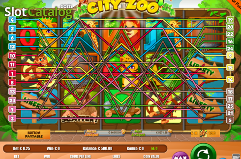 Οθόνη3. The Great Escape Of City Zoo Κουλοχέρης