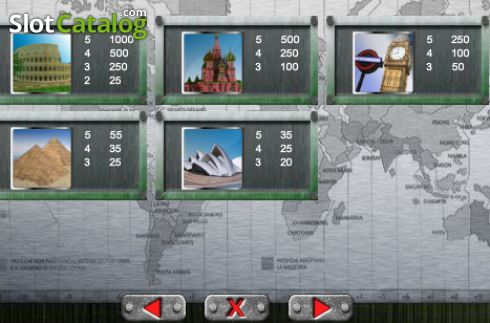 Οθόνη7. World Capitals (40) Κουλοχέρης 