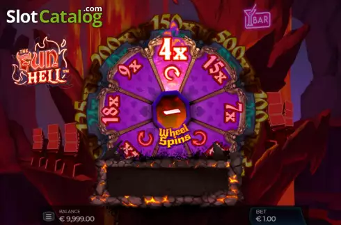 Οθόνη3. The Fun Hell Κουλοχέρης