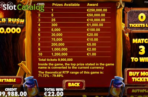 Οθόνη6. Gold Rush Scratchcard Κουλοχέρης