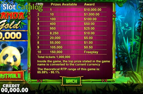 Οθόνη7. Panda Gold Scratchcard Κουλοχέρης