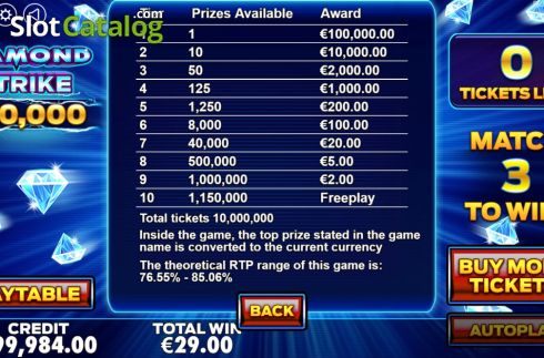 Οθόνη7. Diamond Strike Scratchcard Κουλοχέρης