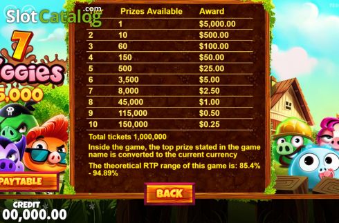 Οθόνη7. 7 Piggies Scratchcard Κουλοχέρης
