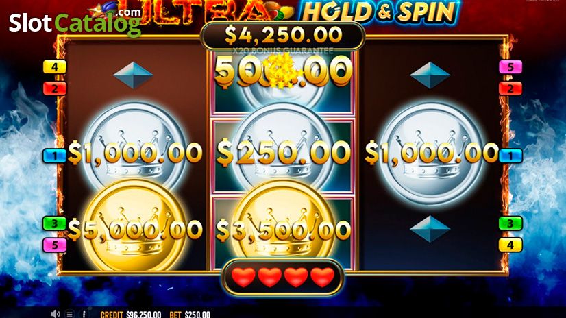 Ultra Hold και περιστροφή Ultra Hold and Spin