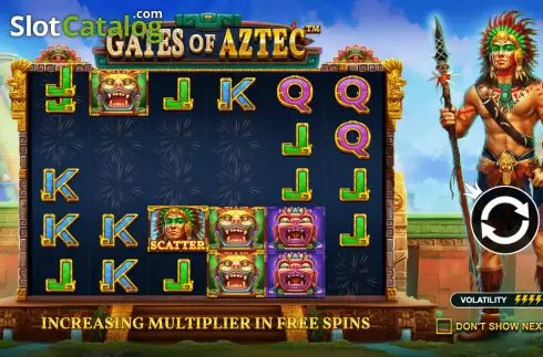 Οθόνη2. Gates of Aztec Κουλοχέρης