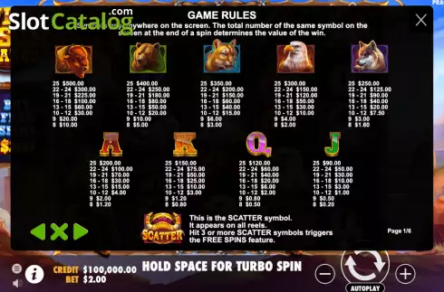 Οθόνη8. Wild Bison Charge Κουλοχέρης 