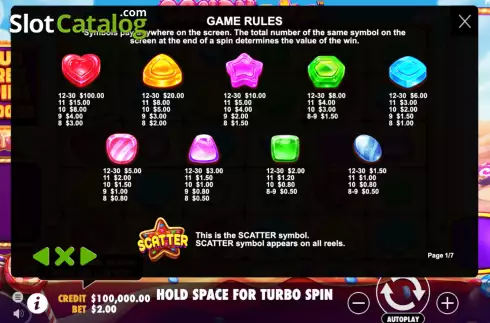 Οθόνη9. Candy Blitz Κουλοχέρης 