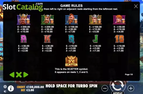 Οθόνη8. Pub Kings Κουλοχέρης