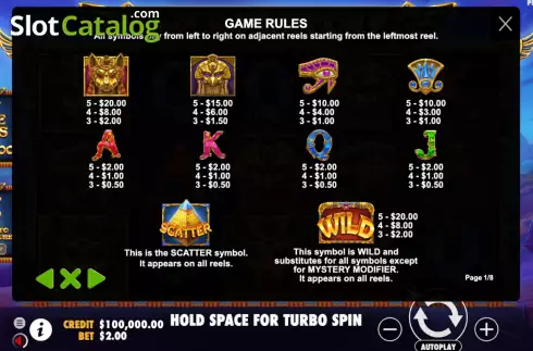 Οθόνη8. Nile Fortunes Κουλοχέρης 