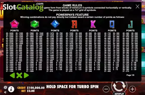 Οθόνη8. Red Hot Luck Κουλοχέρης