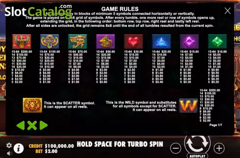 Οθόνη6. Gears of Horus Κουλοχέρης
