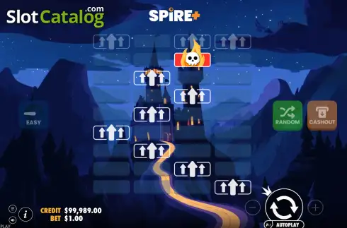 Οθόνη5. Spire+ Κουλοχέρης