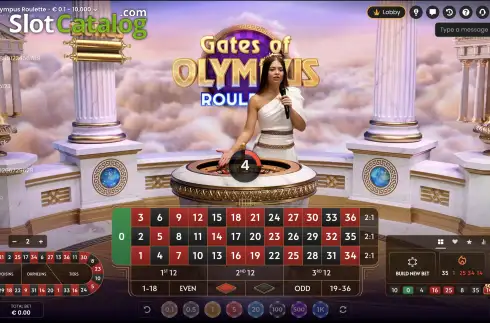 Οθόνη2. Gates of Olympus Roulette Κουλοχέρης 