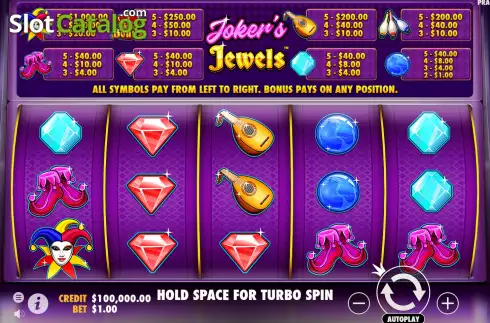 Οθόνη2. Joker's Jewels Κουλοχέρης