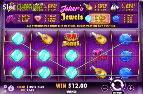 Οθόνη4. Joker's Jewels Κουλοχέρης