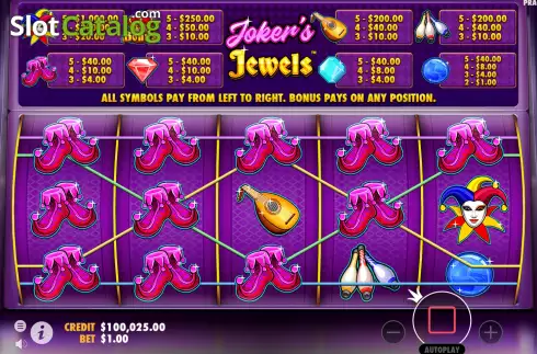 Οθόνη7. Joker's Jewels Κουλοχέρης