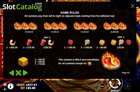 Οθόνη6. Hot Chilli Κουλοχέρης 