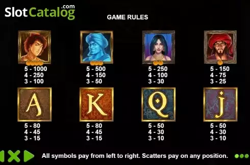 Οθόνη5. Aladdin's Treasure (Pragmatic Play) Κουλοχέρης