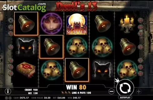 Οθόνη3. Diablo 13 Κουλοχέρης