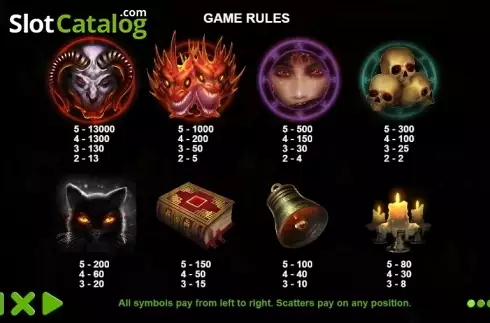 Οθόνη5. Diablo 13 Κουλοχέρης