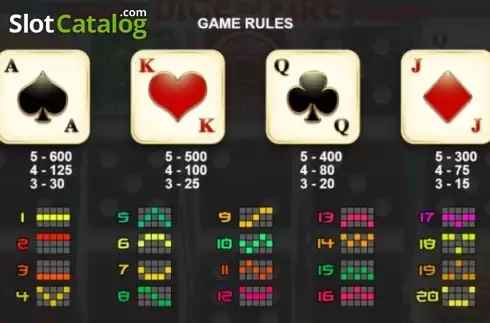 Οθόνη4. Dice and Fire Κουλοχέρης