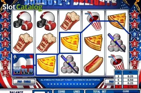 Άνοιγμα της οθόνης Wild Win 2. Douguie's Delights Κουλοχέρης 