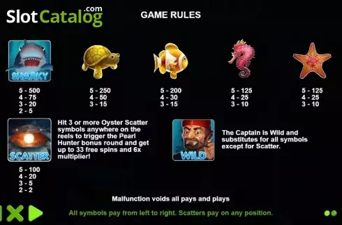 Οθόνη5. Great Reef Κουλοχέρης