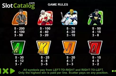 Οθόνη5. Hockey League Wild Match Κουλοχέρης 