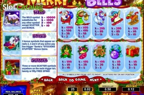 Οθόνη5. Merry Bells Κουλοχέρης