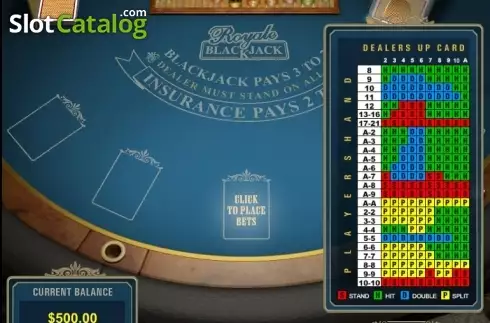 Οθόνη5. Royale Blackjack Κουλοχέρης